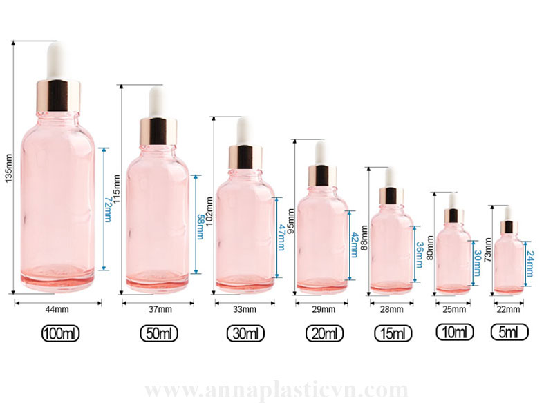 Ứng dụng của sản phẩm chai đựng serum